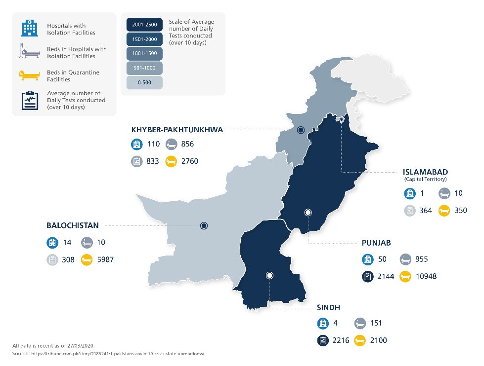 essay corona pandemic in pakistan